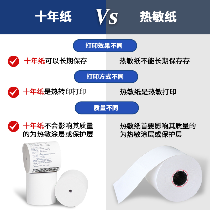 热敏纸与十年纸的区别是什么？
